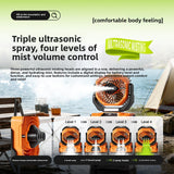 Rechargeable Camping Fan