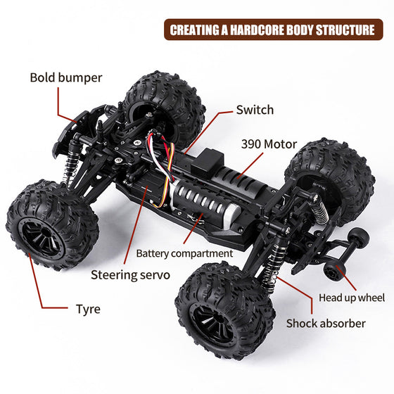 Four Wheel Drive High Speed Remote Control Bigfoot Truck product image 4