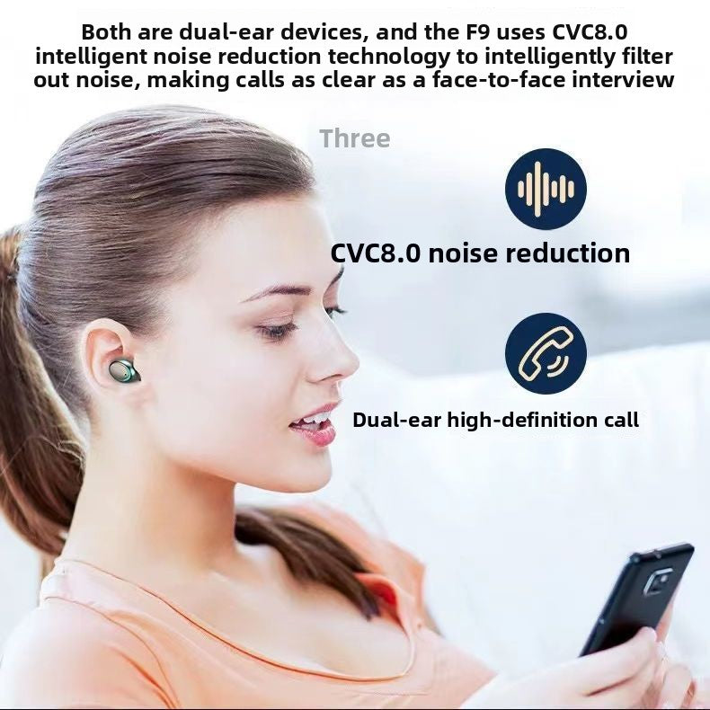Wireless Bluetooth dual-ear noise-canceling headphones