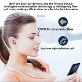 Wireless Bluetooth dual-ear noise-canceling headphones