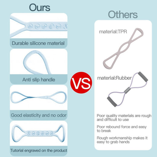 Resistance bands set light medium heavy