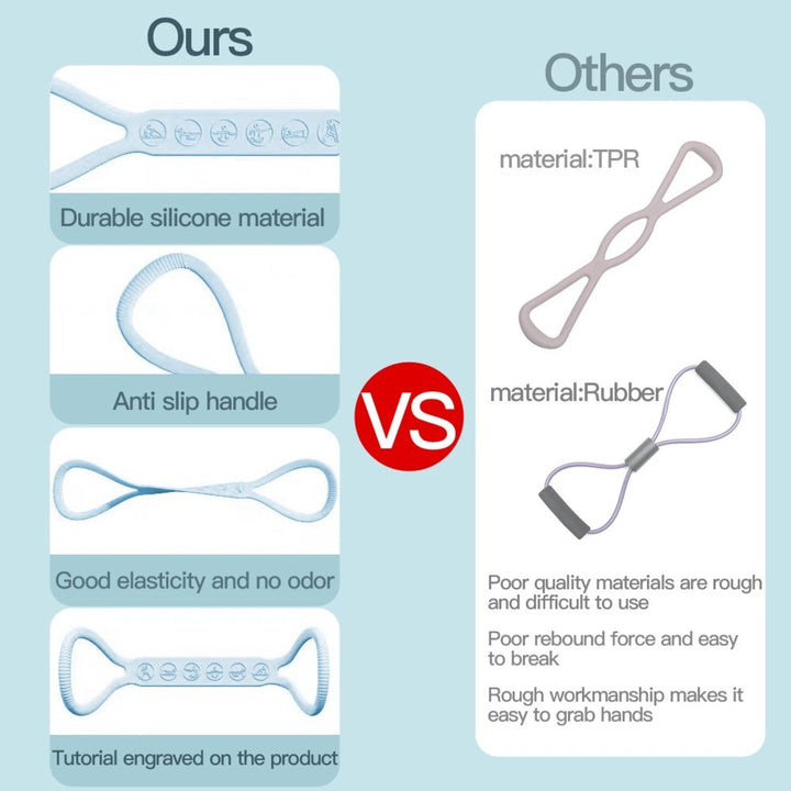 Resistance bands set light medium heavy