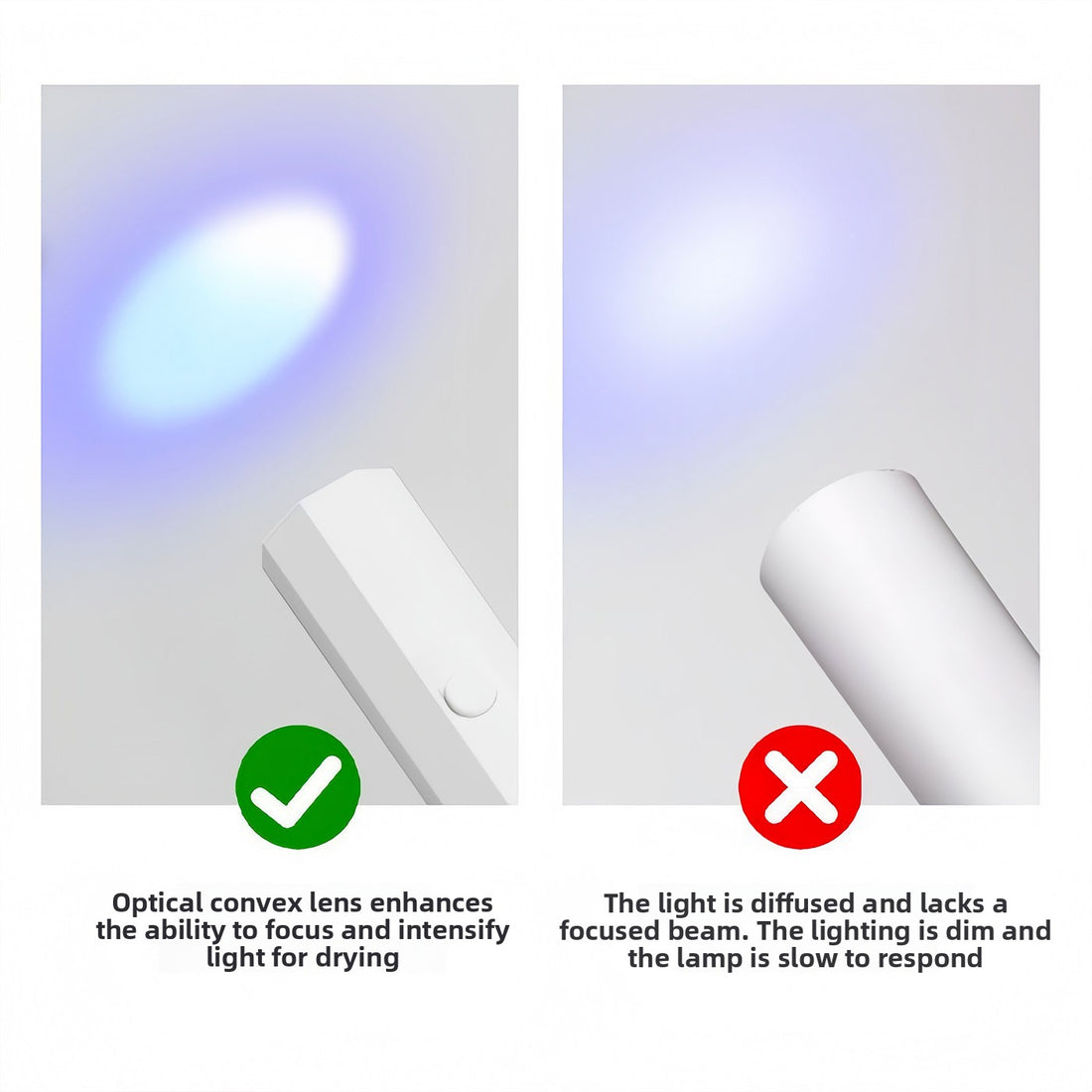 Rechargeable Mini Handheld Nail Gel Curing Lamp