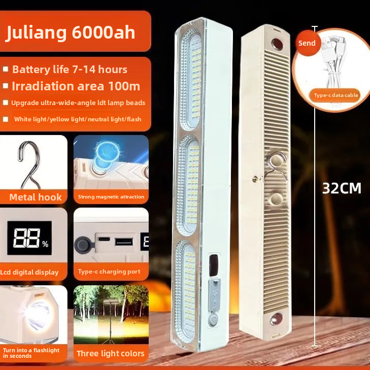 Magnetic Rechargeable LED Strip Work Light