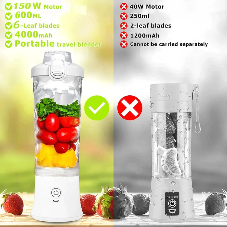 Portable Blender 600ml