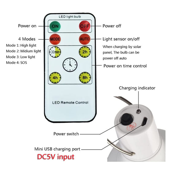 Solar LED Lights Outdoor & Pond Lighting product image 3