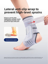 Ankle Brace for Sprain and Fracture Support
