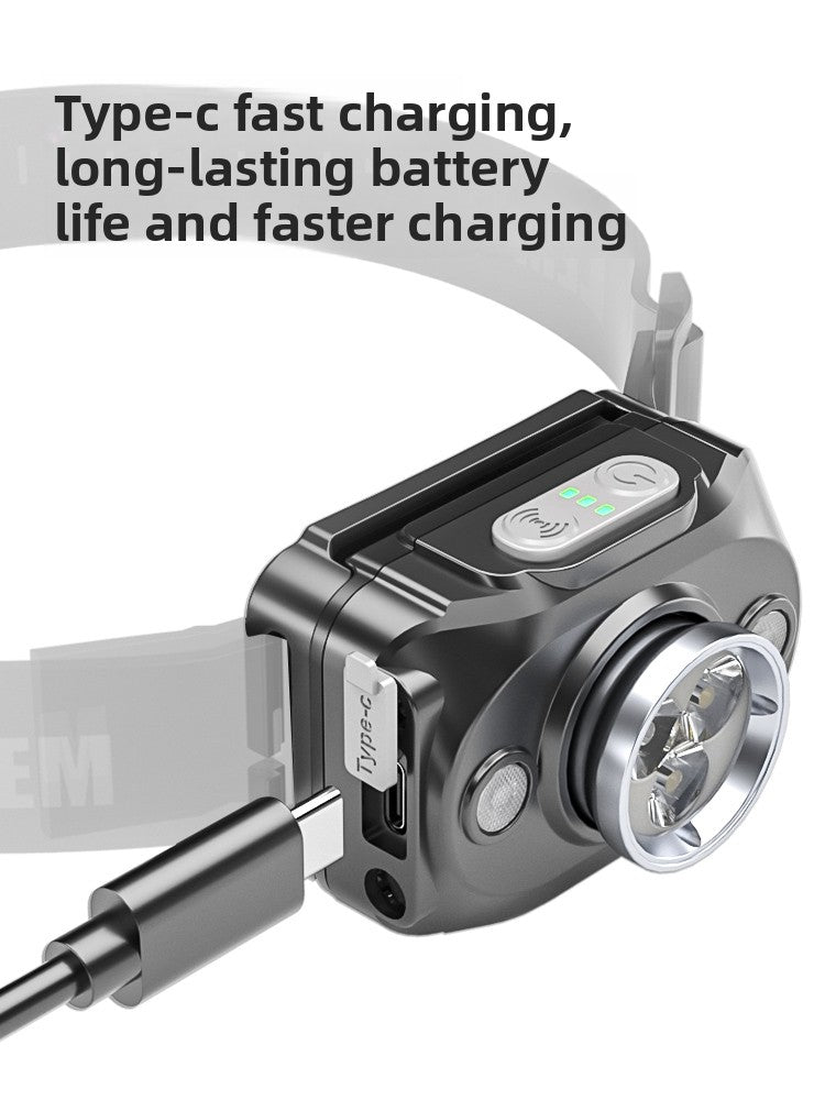 Outdoor Hiking Motion-Sensing Headlamp