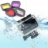 Waterproof case for action cameras