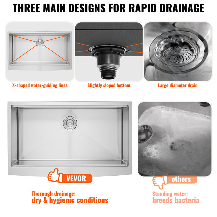 Farmhouse sink basin depth shown from above