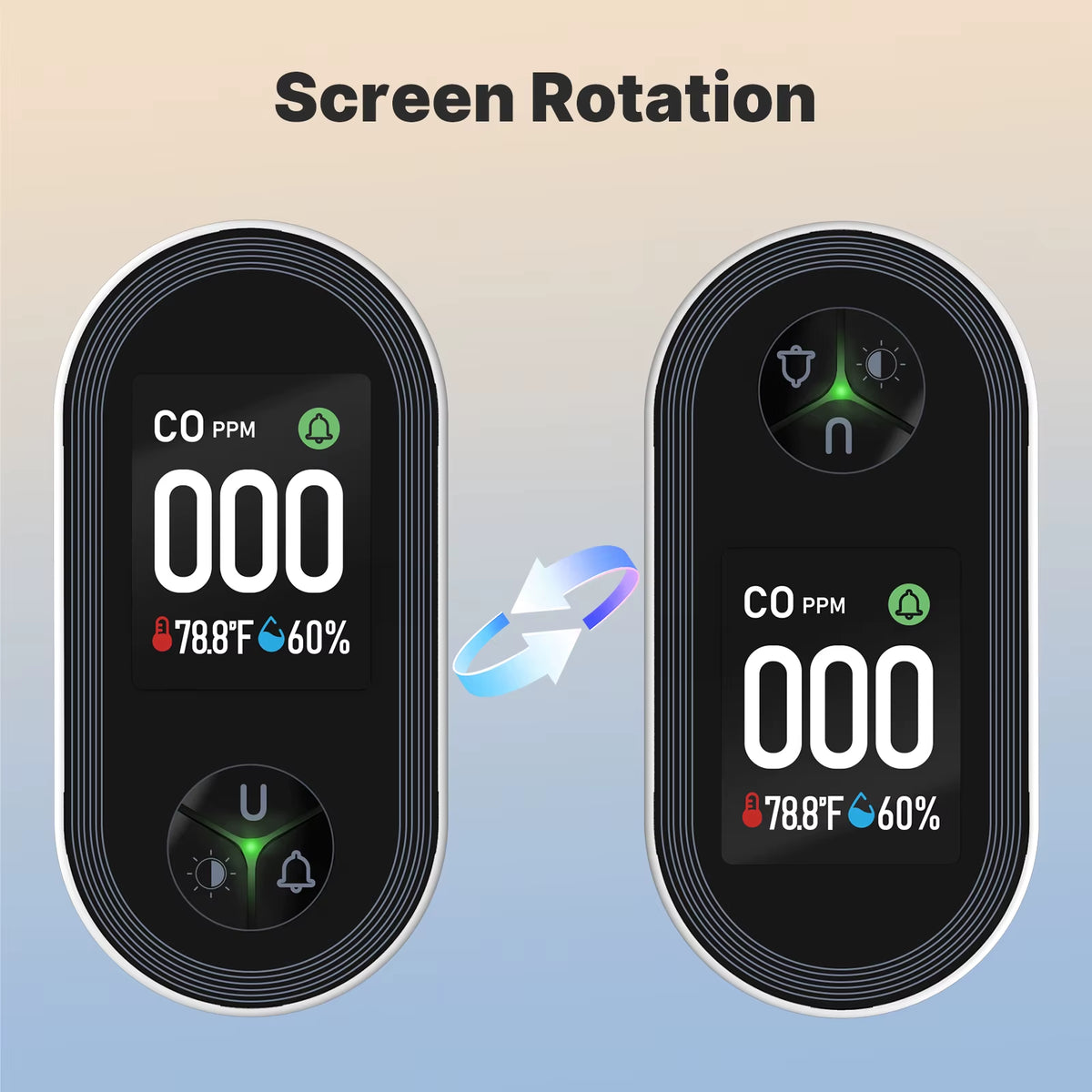 TrueDetect CO detector single unit