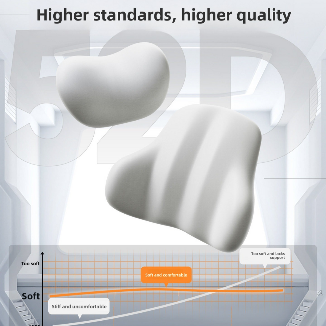 Ergonomic 52D Memory Foam Car Headrest and Lumbar Support Cushion Combo with Breathable Spacer Fabric