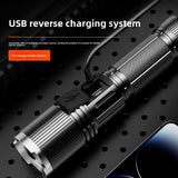 Rechargeable LED Flashlight with LCD Display