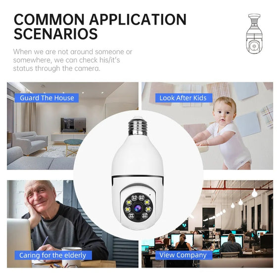 Light bulb camera use cases: guarding the house, kids, elderly and pets