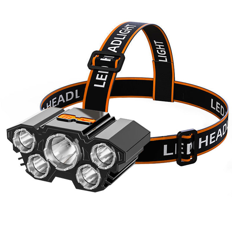 Rechargeable LED Headlamp Light