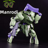 Gundam Model Kit