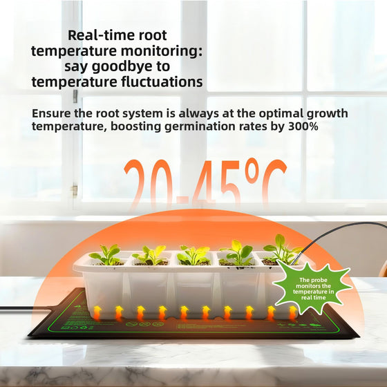 Adjustable Waterproof Heating Pad for Plants and Reptiles Self-Care product image 2