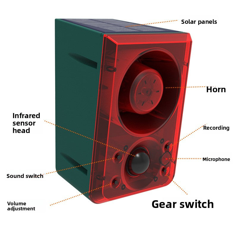 Solar-Powered Ultrasonic Animal Repeller with Flashing Light and Dog Barking Sound