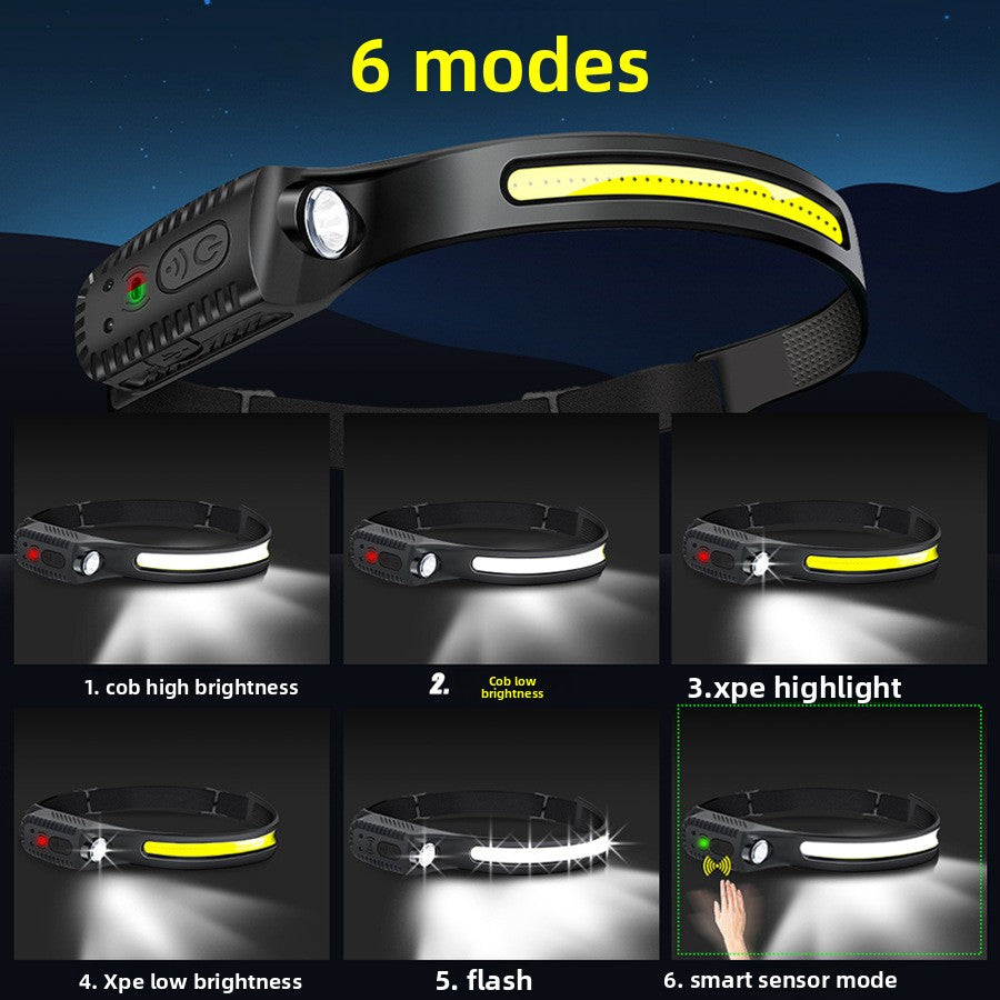 Rechargeable Sensor Headlight Type-C LED Light