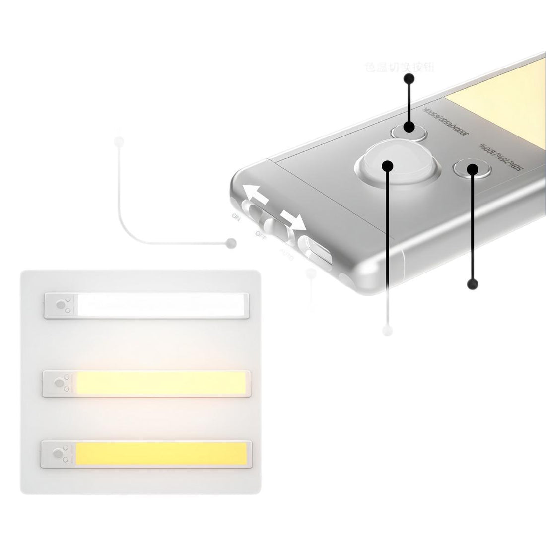 Led Magnetic Sensor Light That Turns