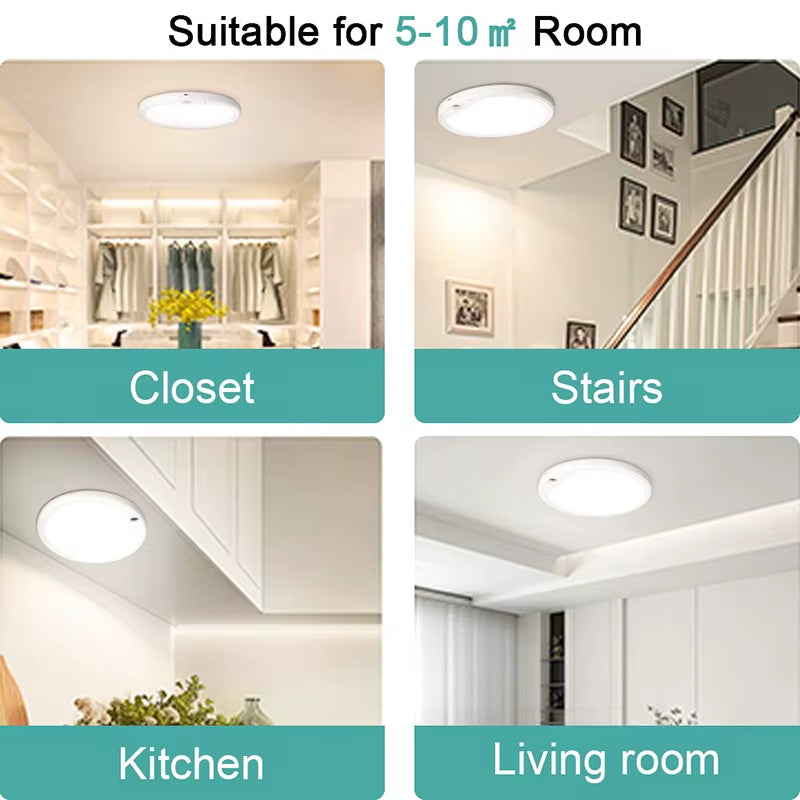 Round Rechargeable Motion Sensor LED Ceiling Light with Remote, USB Charging for Shower Stair Magnetic Mount