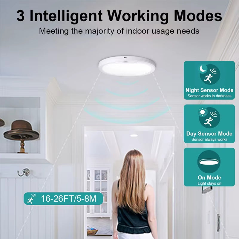 Round Rechargeable Motion Sensor LED Ceiling Light with Remote, USB Charging for Shower Stair Magnetic Mount