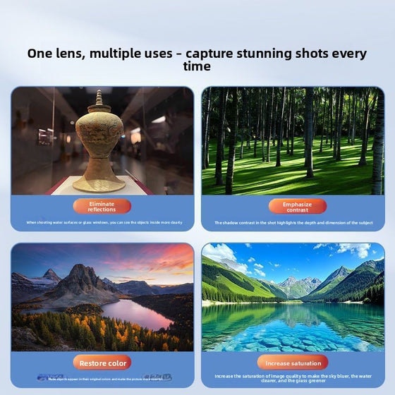 Adjustable Phone Camera Filter Set with Clip Mount Action Cameras product image 2