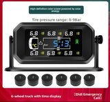 Solar Tire Pressure Monitoring System