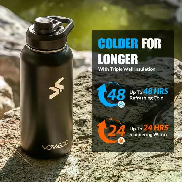 Leakproof lid close up on tactical water bottle