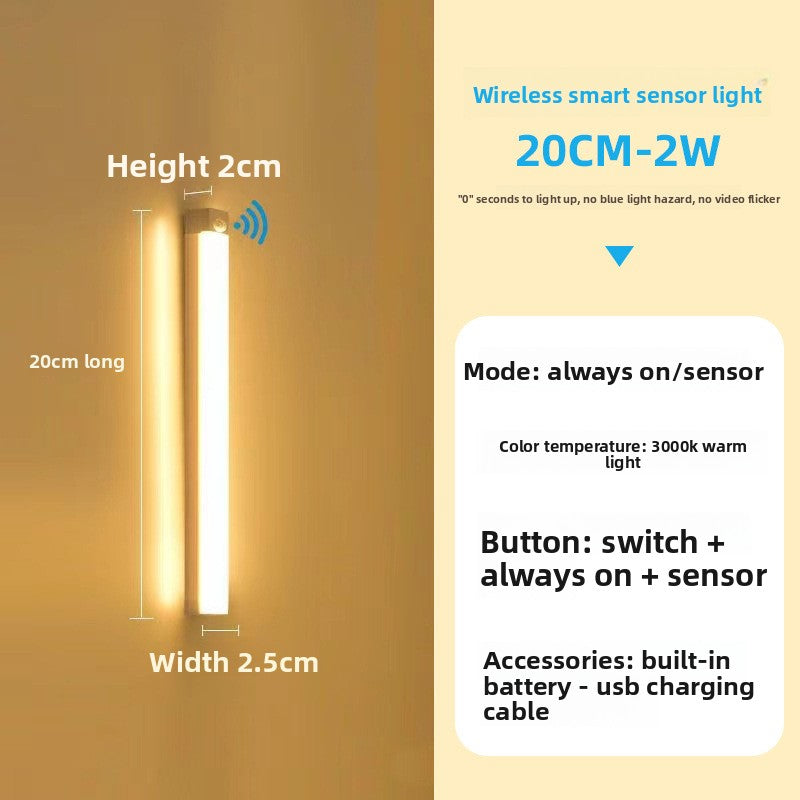 Rechargeable Human Body Sensor Lamp