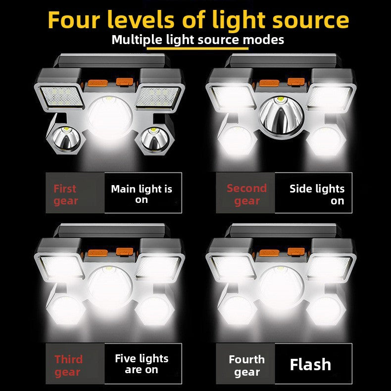 USB Rechargeable LED Headlamp for Outdoor Activities