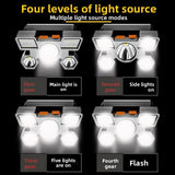 USB Rechargeable LED Headlamp for Outdoor Activities