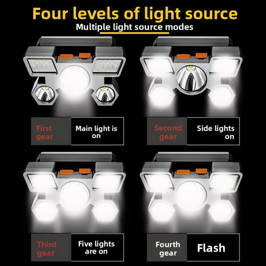 USB Rechargeable LED Headlamp for Outdoor Activities