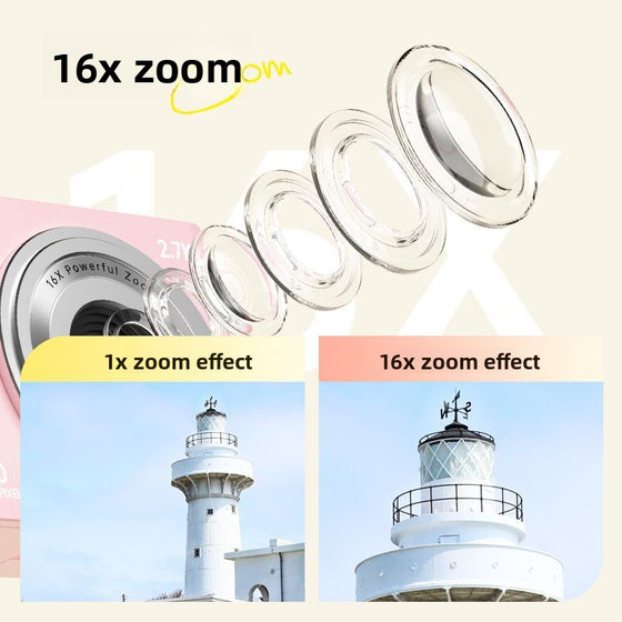 Digital Camera Camera & Photography product image 3