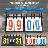 Flip Page Sports Scoreboard