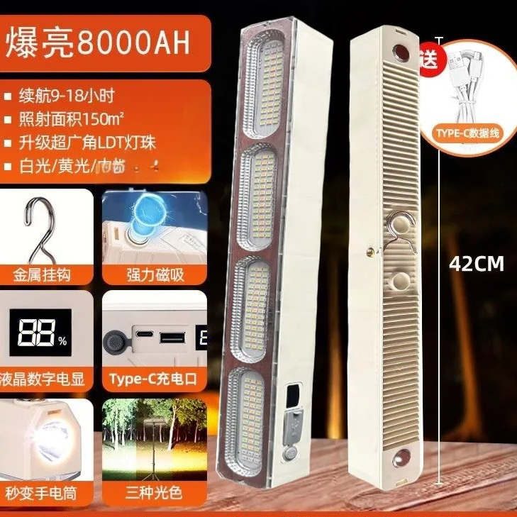 Magnetic Rechargeable LED Strip Work Light