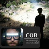 Multifunctional USB Rechargeable Head Mounted Light