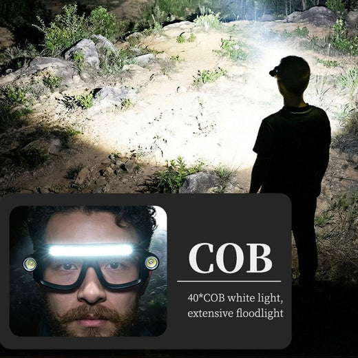 Multifunctional USB Rechargeable Head Mounted Light