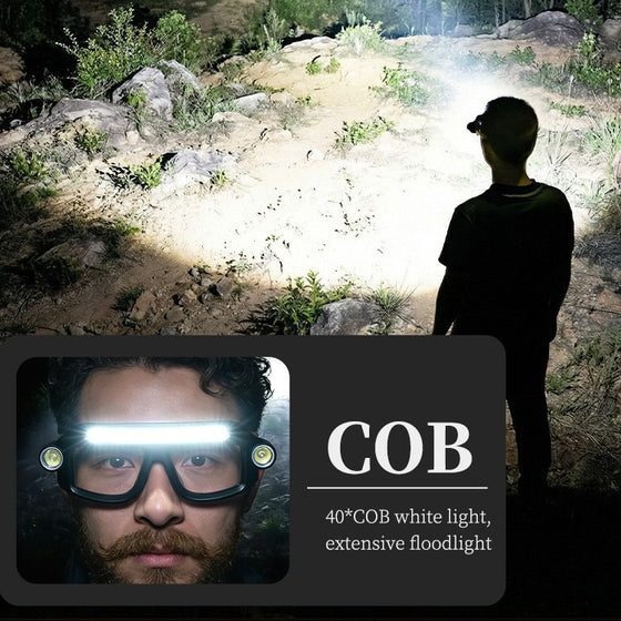 Multifunctional USB Rechargeable Head Mounted Light Cycling product image 2