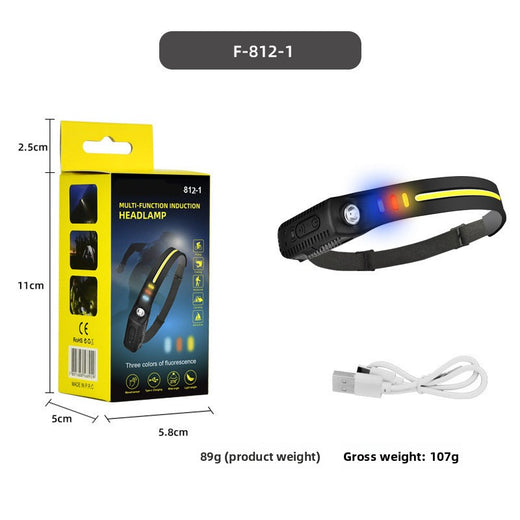 LED headlamp