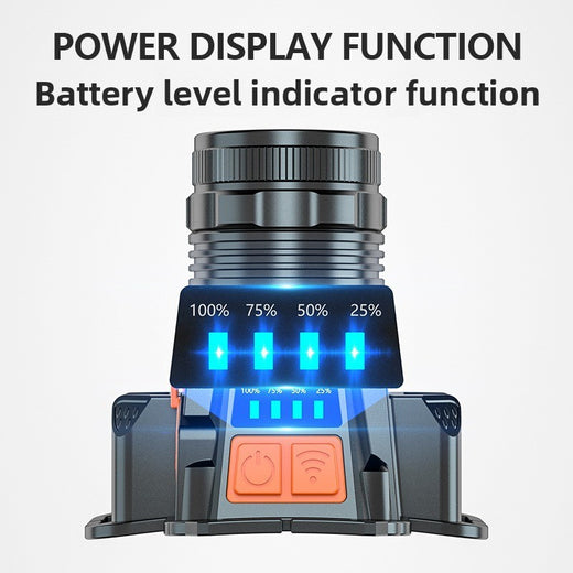 Rechargeable Waterproof LED Headlight with Zoom Sensor Camping & Hiking product image 4
