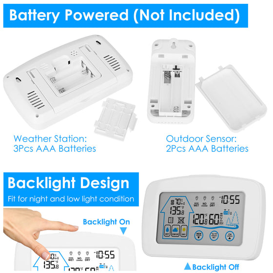 Battery compartments for weather station and sensor, plus backlight demo