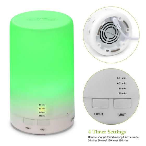 Mini humidifier glowing green, with views of the fan and timer buttons