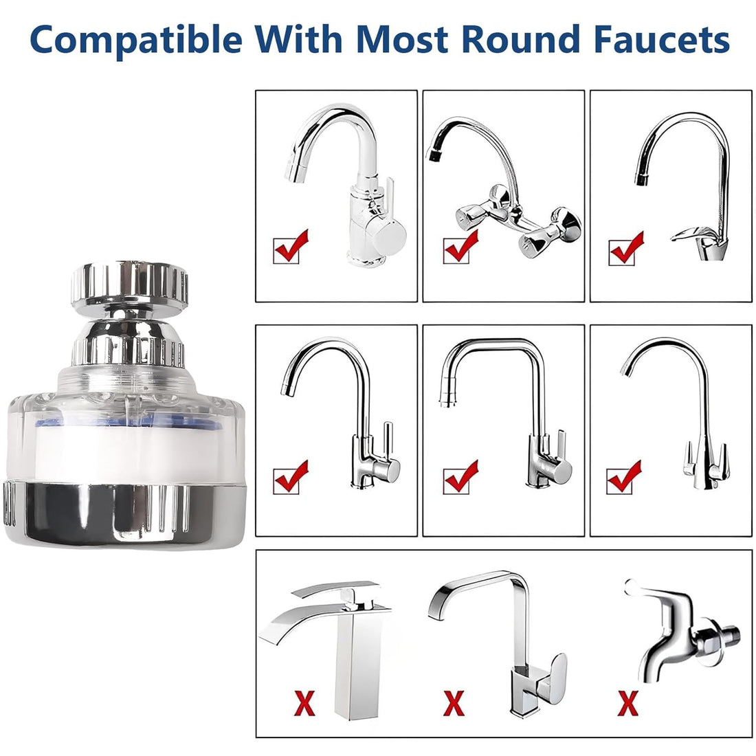 Faucet Splash-Proof Filter