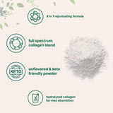 Multiple Collagen Powders