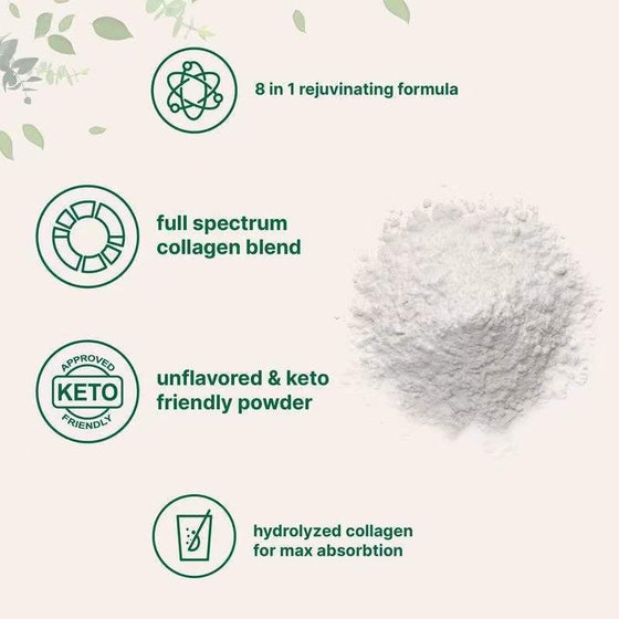 Multiple Collagen Powders product image 2