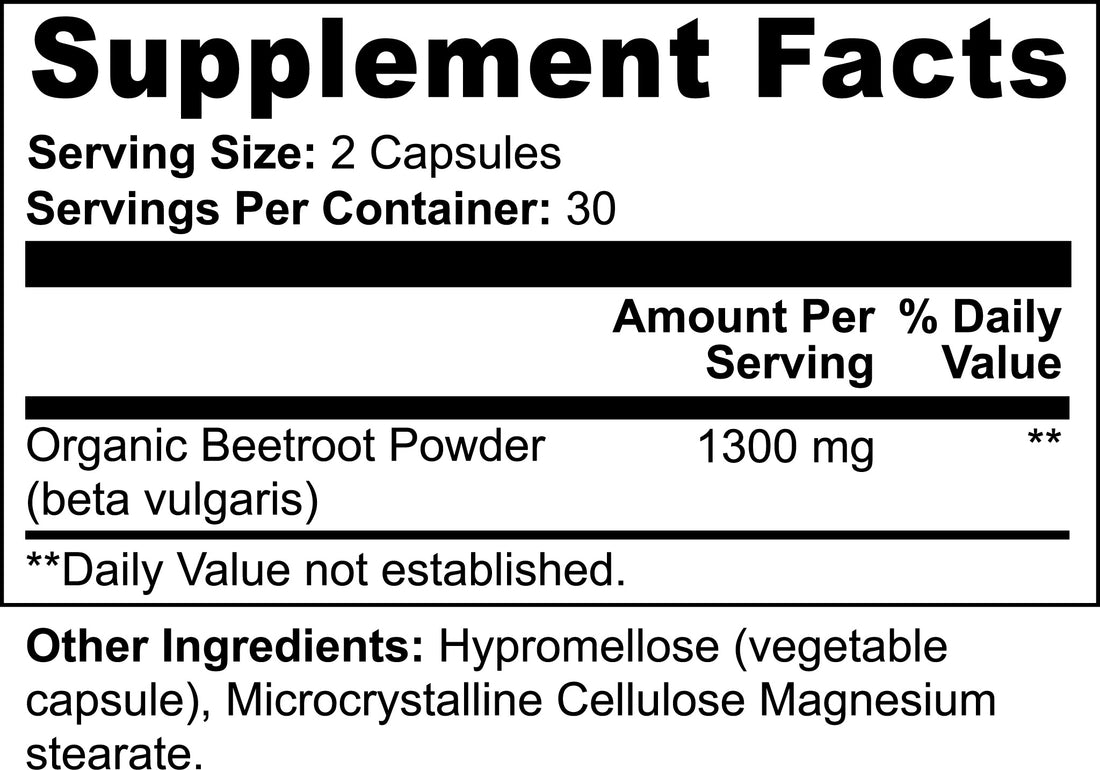 Beetroot powder pouch back panel and instructions