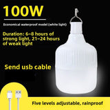 Rechargeable Emergency LED Light Bulb