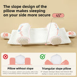 Infant Head Shaping Pillow