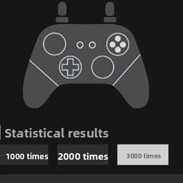 PS4 controller